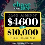 Fast payout online casino Canada